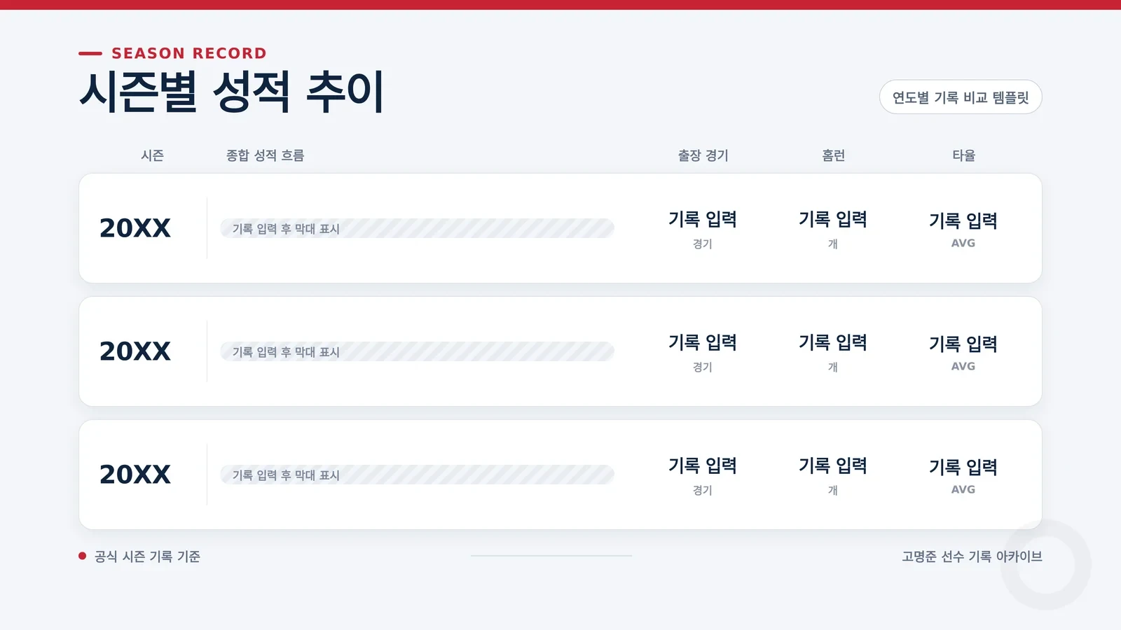 고명준 직관 공식 자료 확인을 돕는 야구 이미지